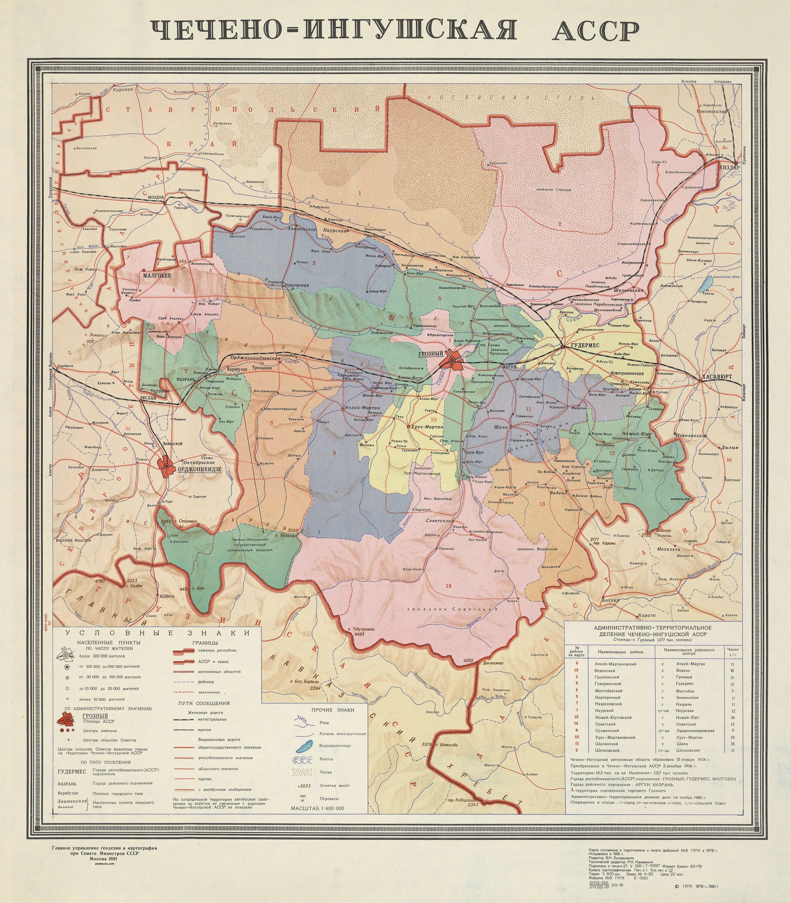 Карта ингушетии 1934 года. Республика ингушетия на карте. Карта ингушетии с населенными пунктами по районам. Ингушская область. Ингушская область.