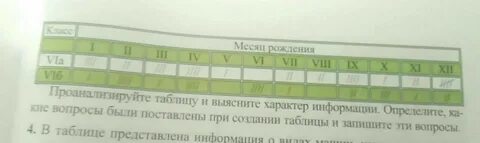 Проанализируйте таблицу какие утверждения верны