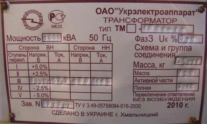 Тм расшифровка трансформатора. Шильдик трансформатора 1000 ква. шильдик тмг 250\10. шильдик трансформатора 160 ква.