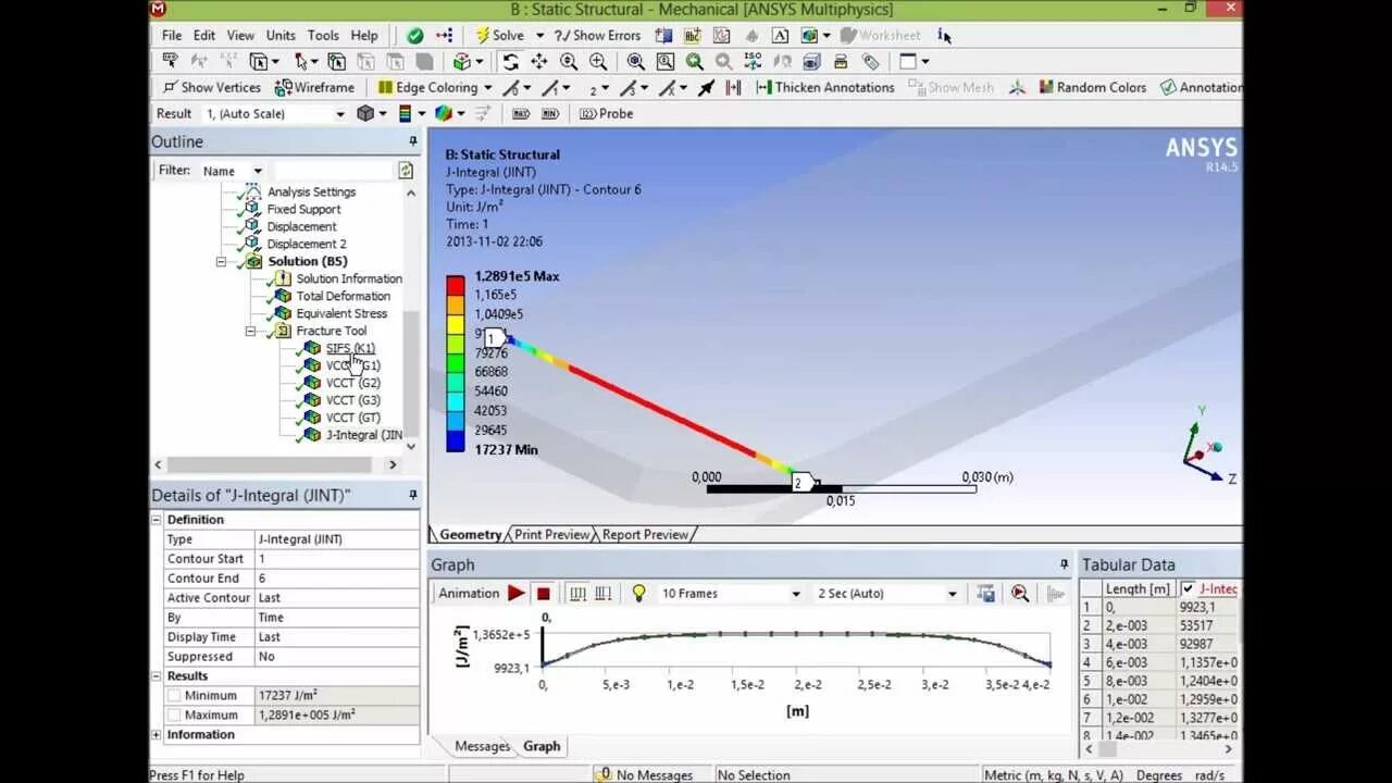 Ansys crack. Ansys crack