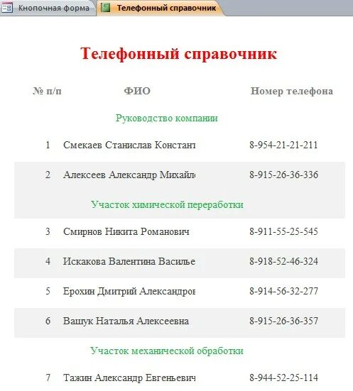 Образец номера телефона. Номер номер телефона. Номер телефона таможни. Питерские номера телефонов. Номер телефона таможни России.