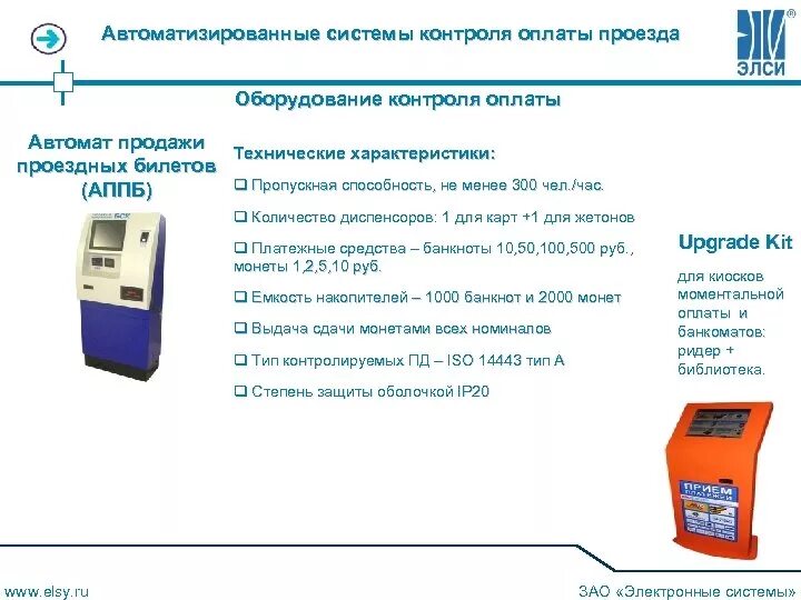 Мсд оплатить за проезд. Автоматизированная система оплаты проезда. Система АСКП. Автоматизированного контроля. Автоматизированный контроль оплаты проезда.