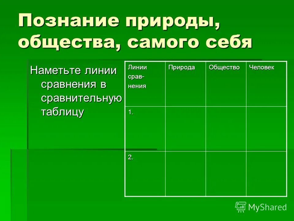 схема методы изучения природы. природа познания в философии. художественное познание. методы ознакомления дошкольников с природой. социальные объекты социального познания.