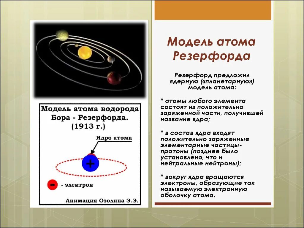 Какую модель строения атома предложил резерфорд. Модель строения атома по Резерфорду. Ядерная планетарная модель атома Резерфорда. Структура атома Резерфорда. Планетарная модель Резерфорда 1907.