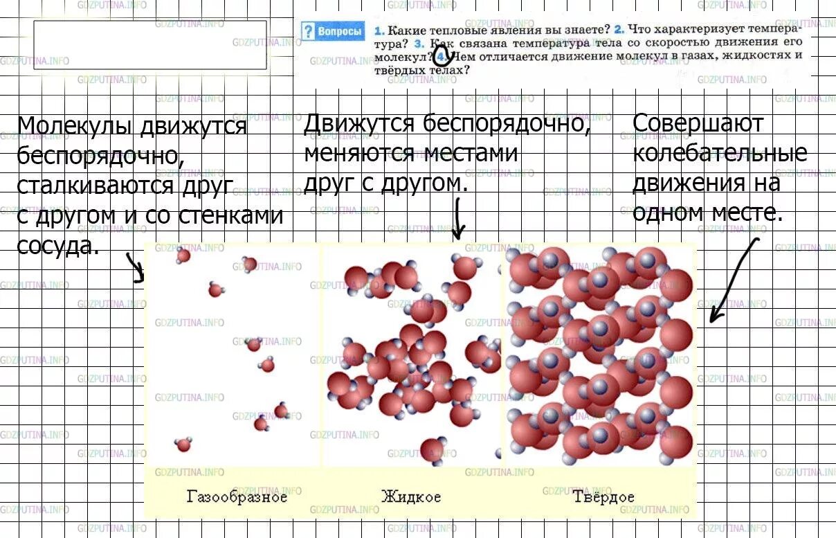 Тепловое движение связано со скоростью тела. Движение молекул газа жидкости и твердых тел. тепловое движение молекул в газах жидкостях и твердых телах. движение молекул в твердом теле. тепловое движение молекул в твердом теле.