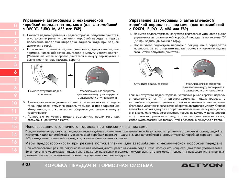 Стояночный тормоз или передача. Управление автомобилем с механической коробкой. Управление механической коробкой передач. Управление коробкой передач на автомобиле. Управление педалями автомобиля с механической коробкой.