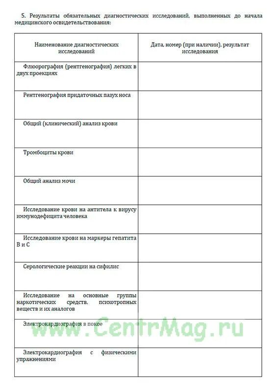 Медицинское освидетельствования гражданина пребывающего в запасе. Карта мед освидетельствования. Карта медицинского освидетельствования гражданина форма 6. Карта медицинского освидетельствования поступающего на военную. Карта мед освидетельствования поступающего в военный вуз.