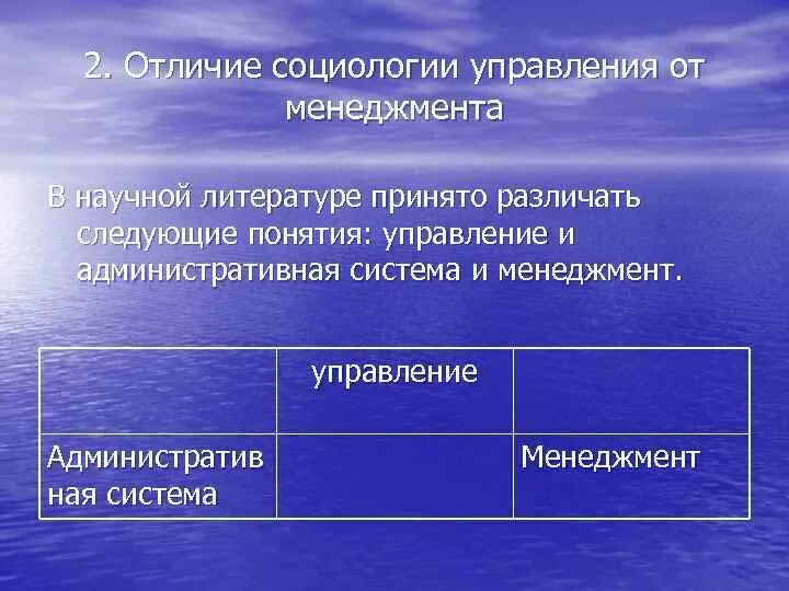 Менеджмент управление различие. Отличие менеджмента от управления. Понятия социологии управления. Различие понятий менеджмент и управление. Управление и менеджмент разница.