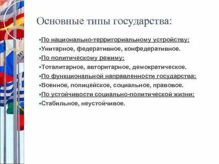 Разновидности государств
