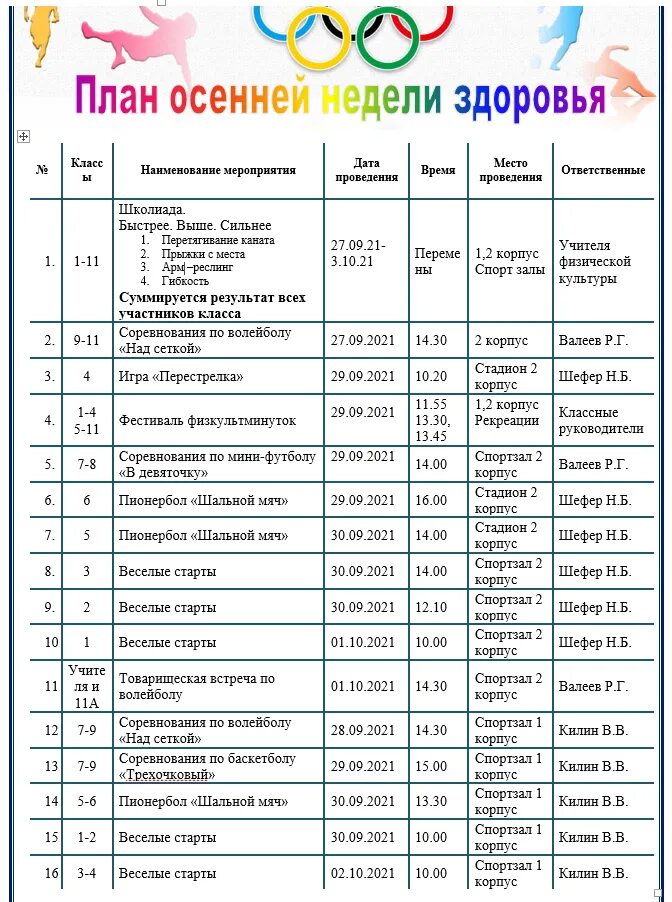 Планирование недели здоровья в старшей группе. План недели здоровья. План недели здоровья в школе. План мероприятий неделя здоровья. План недели здоровья в детском саду.