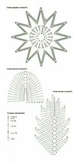 Крючком ромашки салфетку схема