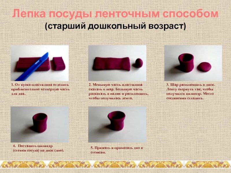 Ленточный способ лепки. Ленточный способ лепки