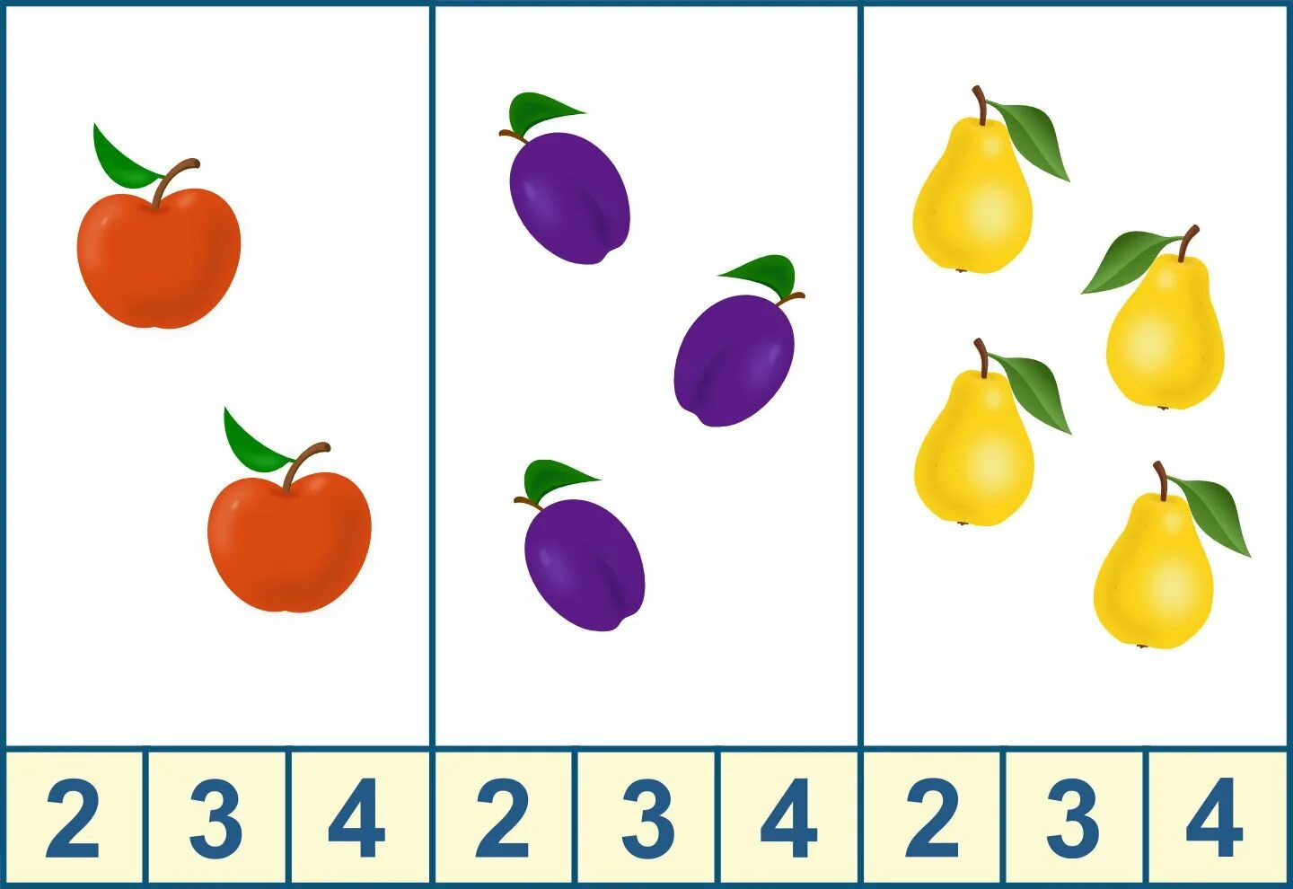 Игры математика 3 года. Карточки для счета для дошкольников. Математические карточки с цифрами и предметами. Количество и счет для дошкольников. Карточки с фруктами и цифрами.