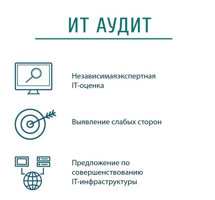 Сделать аудит. Аудит ит. it аудит аудитор. аудит it инфраструктуры. аудит информационных систем.