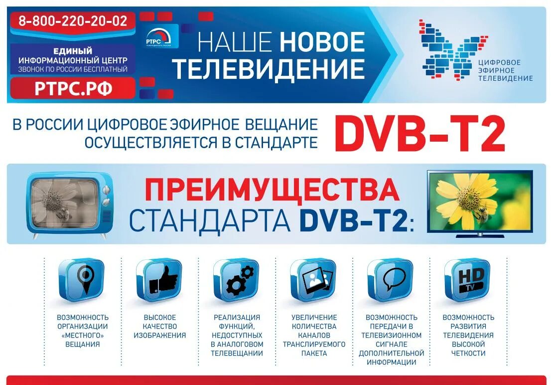 Изображение цифровых каналов