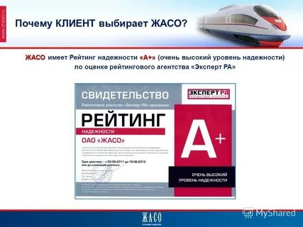 Наивысший рейтинг надежности