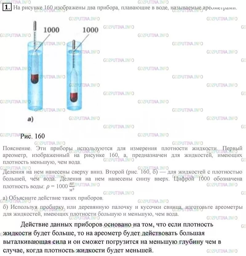 Конструирование ареометра лабораторная работа 7 класс ответы. Ареометр в жидкости плавает. измерение плотности жидкости с помощью ареометра рисунок. прибор для определения плотности жидкости. плотность жидкости на ареометре плотность жидкость вода.