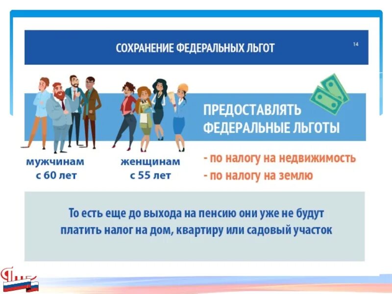 Какие льготы 55 лет. Предпенсионный возраст льготы. льготы рисунок. предпенсионеры пфр льготы. льготы по пенсионному возрасту.