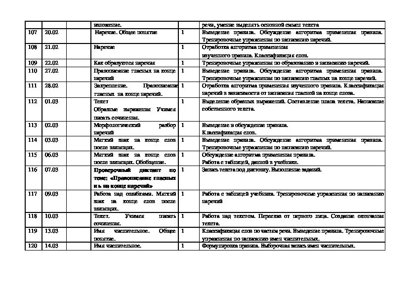 КТП русский язык 4 класс школа 21 века. Ктп 4 кл