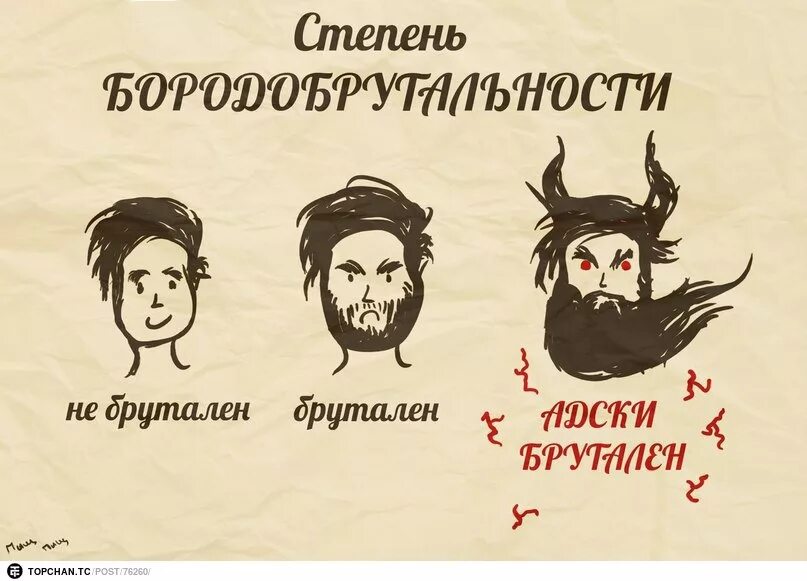 У тебя есть борода я скажу. Надпись борода. Борода. Boroda надпись. Борода у славян значение.