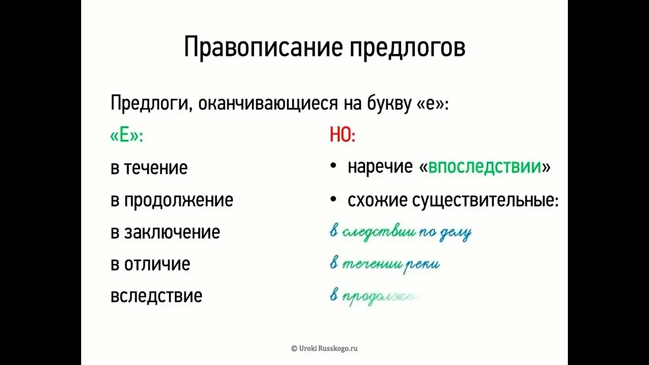 В течение в продолжение вследствие правило. Е И на конце производных предлогов. Правописание в течение в продолжение. Впоследствии в течение в продолжение.