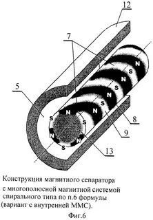 Магнитный сепаратор принцип действия и устройство