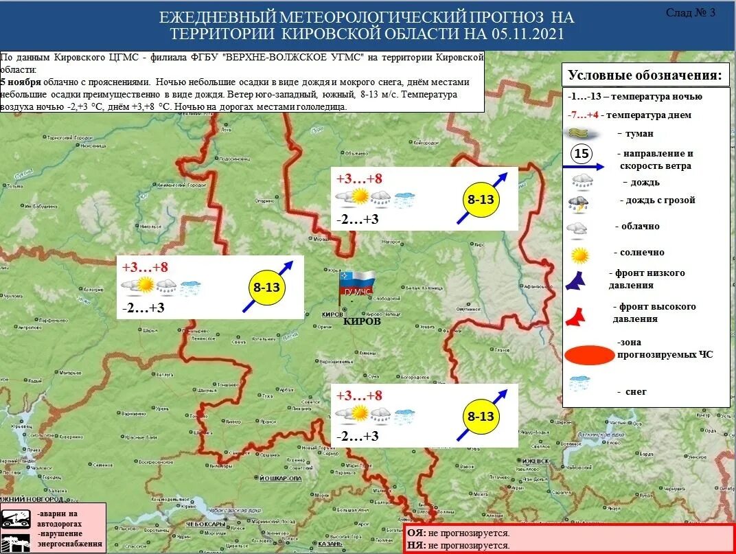 Коми цгмс прогноз на 3 дня