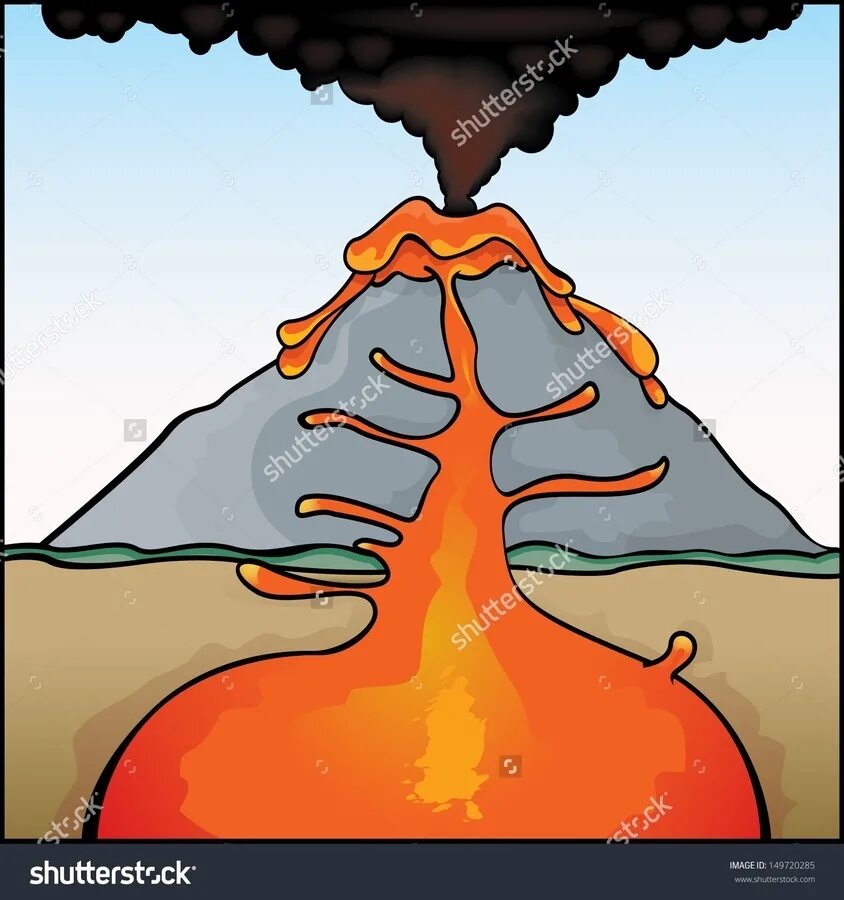 Вулкан Этна строение. Вулкан для детей. Строение вулкана.