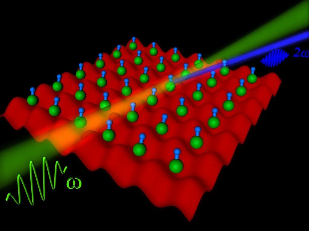 Nonlinear optical. Оптические материалы. оптическая решетка. nonlinear optics. микролазер.