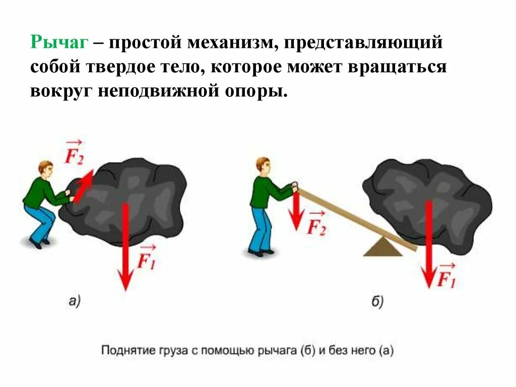 Поднятие груза на рычаге. Простые механизмы рычаг. Простейший механизм рычаг. Блок и рычаг простые механизмы. Простые механизмы физика рычаг.