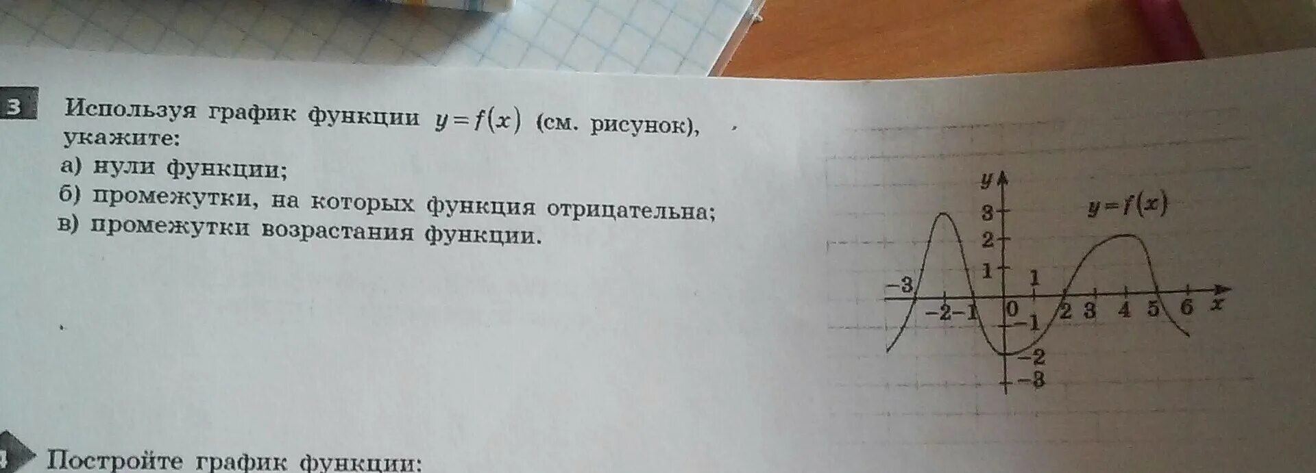 Используя график функции, определите и запишите ответ: 1) области определения и 
