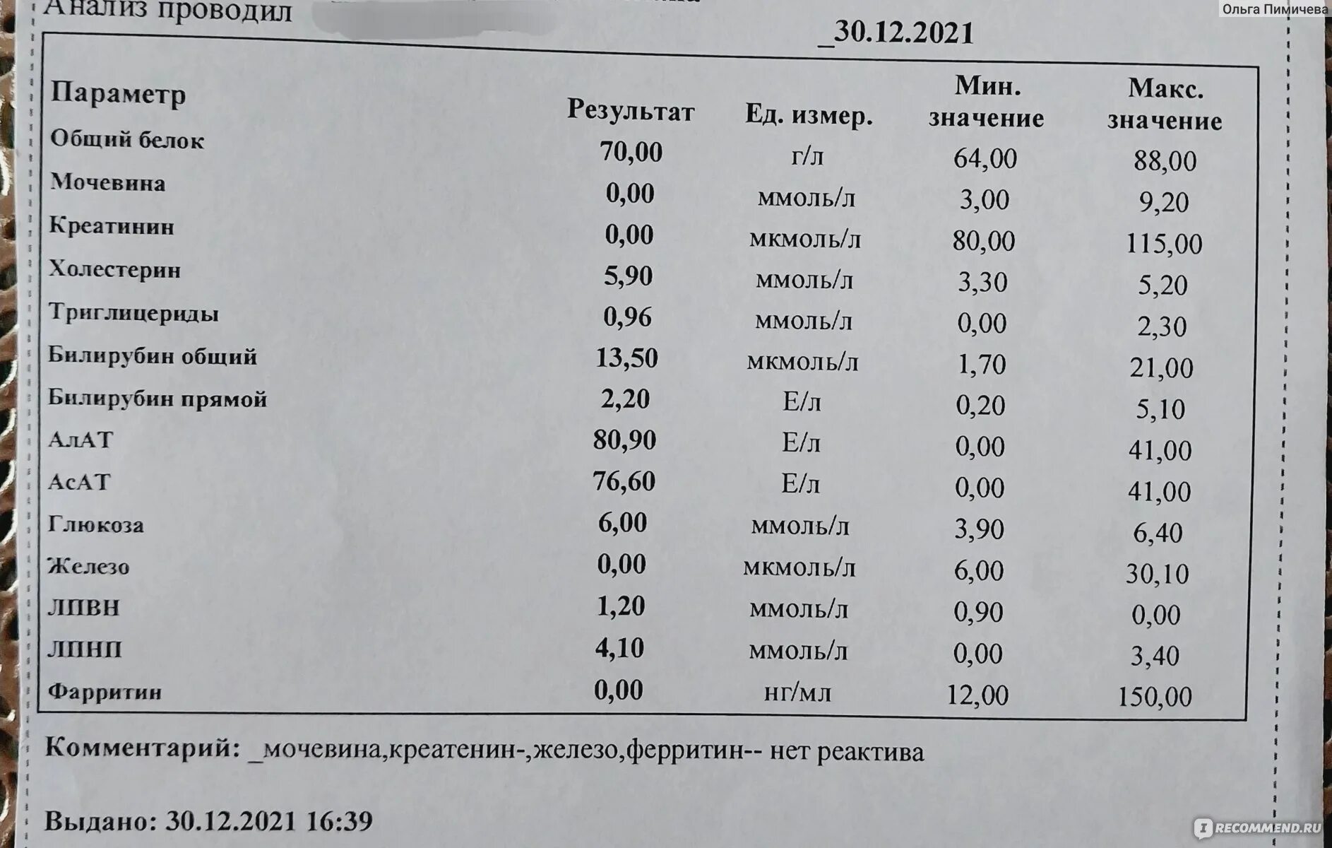 Ферменты печени алт и АСТ. Аланинаминотрансфераза у животных. Алт выше нормы в 3 раза. Анализ крови. Алт аст норма печени