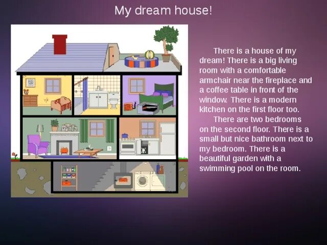 This is my dream. Проект по английскому языку дом моей мечты. Проект по английскому языку мой дом. Описание дома мечты на английском. Дом для описания.