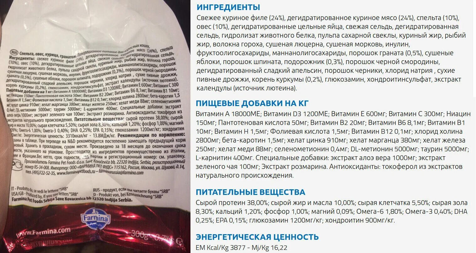 N d корм для собак состав. Корм для собак фармина состав. Фармина киноа. Фармина состав корма для собак. Фармина корм для собак мелких пород беззерновой состав.