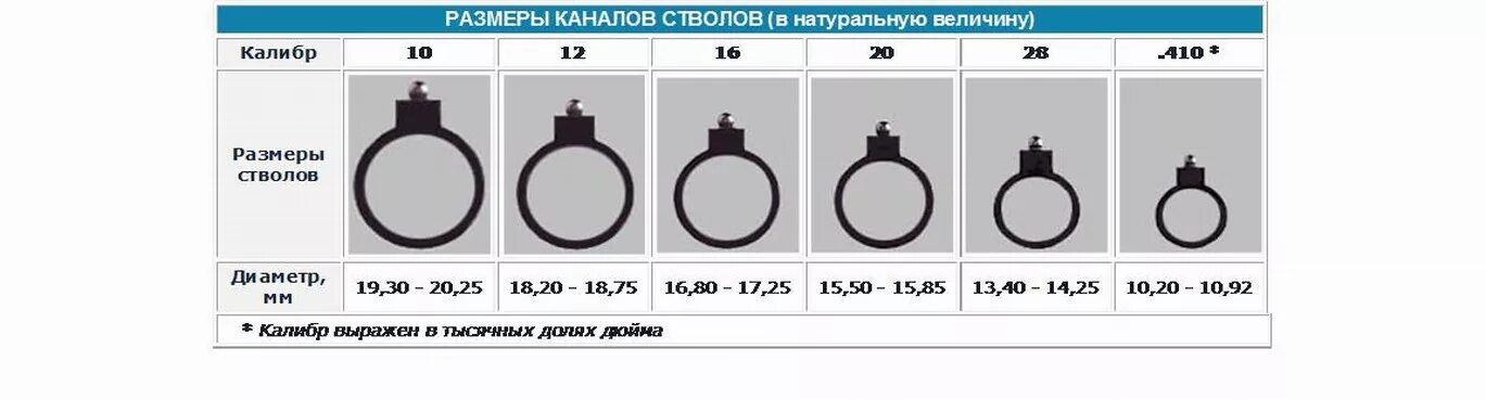 16 пунктов в мм