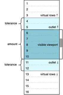 Element is visible