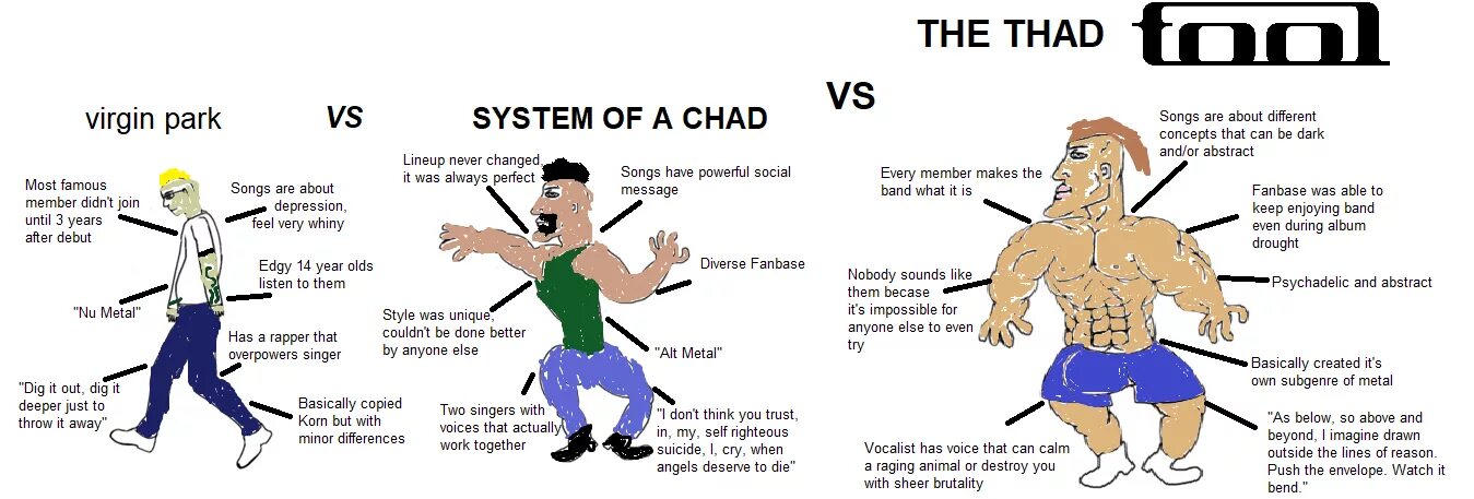 Slayer Chad. Virgin Chad Мем. Чад vs Вирджин. Virgin Chad Metal. Also post