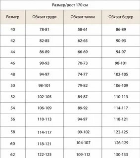 Быть подобраны по размеру