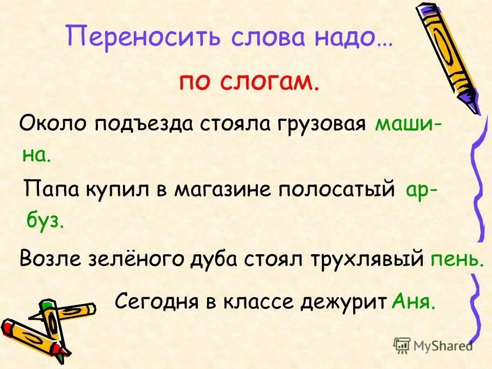 Перенос слова карта. Перенос слов. Как надо переносить слова. Слова переносим по слогам. Перенести перенос слова.