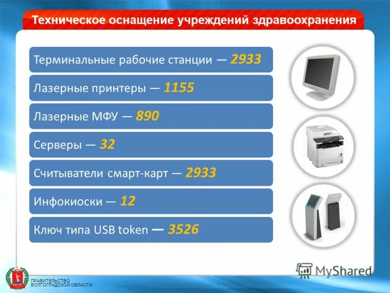 Беларусбанк девушка. Mstroy инфокиоск. Беларусбанк инфокиоск. Терминал очереди в пенсионном фонде. Купюроприемник инфокиоска.