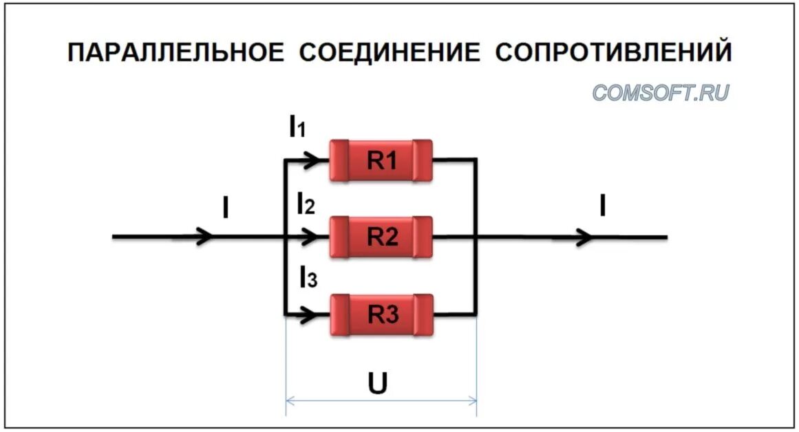 Виды соединений резисторов. Параллельное соединение 2 резисторов. Схема параллельного соединения 2 резисторов. Схема параллельного включения резисторов. Параллельное соединение сопротивлений схема.