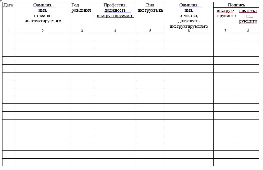 Журнал тренировок по антитеррору в ДОУ. Журнал по инструктажам Антитеррор. Журнал тренировок по антитеррористической защищенности. Журнал учета тренировок по антитеррористической безопасности в ДОУ. Проведены инструктажи по антитеррору