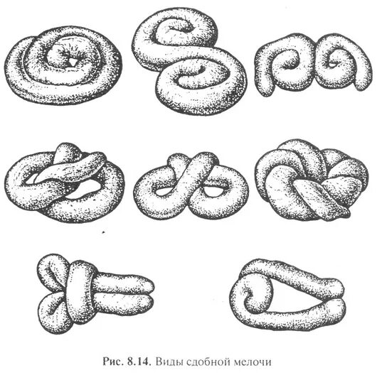 Крендель. Крендель рисунок. Формы сдобных крендельков. Схема лепки разных булочек. Булочки схемы