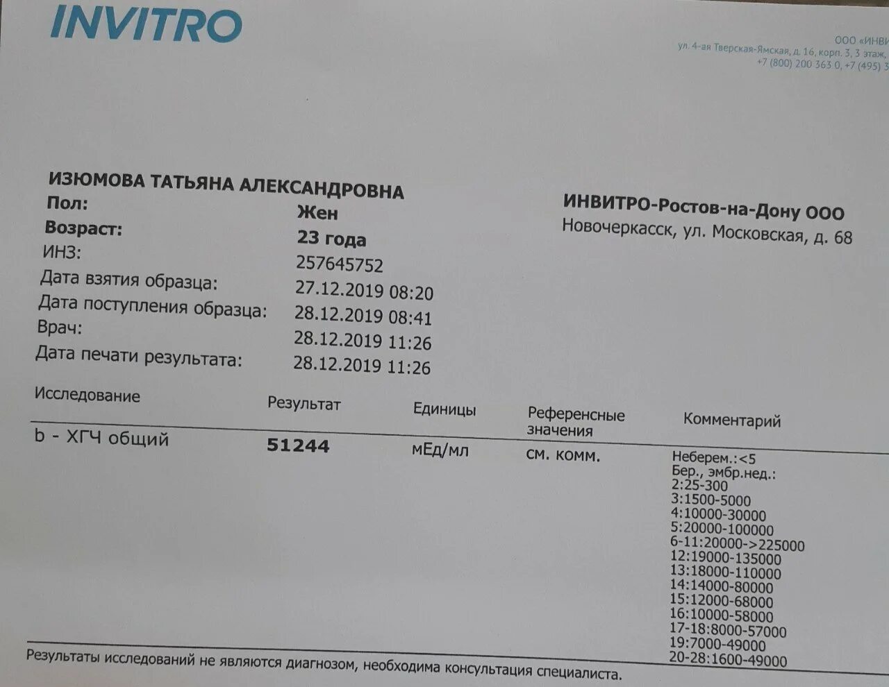 Хгч меньше 1.2 что значит. Анализ хгч расшифровка результатов при беременности. расшифровка анализа крови на хгч при беременности. анализ на хгч беременность ранних сроках расшифровка. анализ крови на хгч расшифровка результата при беременности.