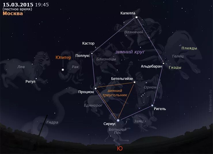 зимние звезды названия