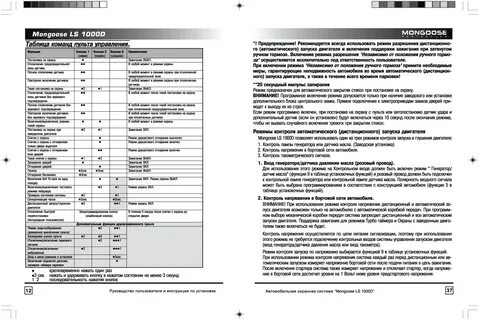 D d инструкция на русском