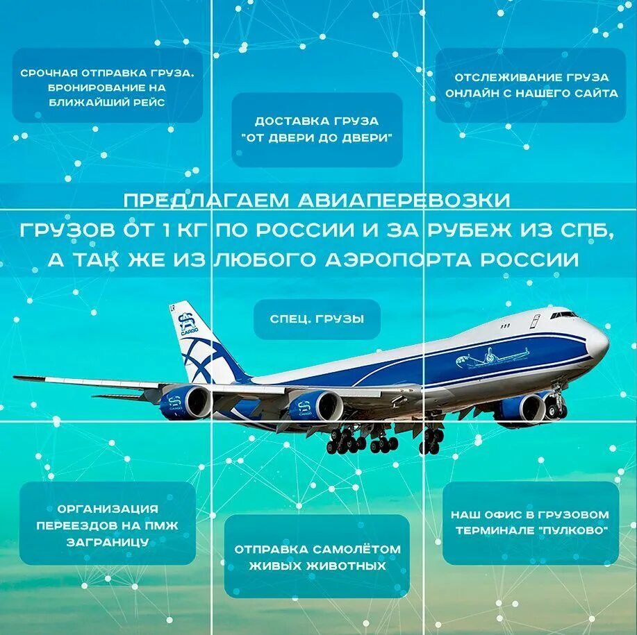 Расчет авиаперевозки. Расчет авиаперевозки. Статистика воздушного транспорта. Формула расчета объемного веса. Мультимодальные перевозки схема.