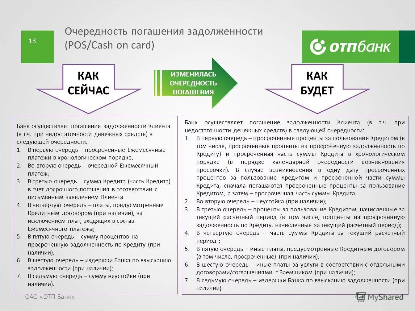 Очередность погашения требований по обязательству