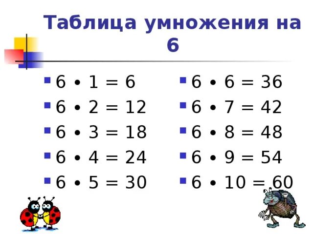 Шесть умножить на три. Таблица умножения 6 6. Таблица умножения на 6 на 6 на 6 на 6 на 6. Таблицапумнажения на 6. Умножение на 7.