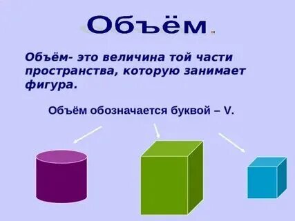 Вместимость телефона